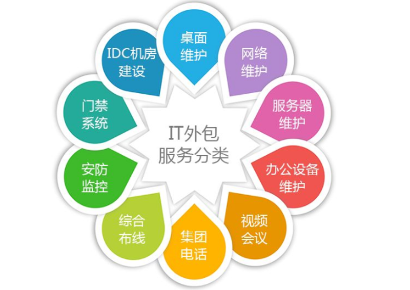 网络安全:守护数字化时代的秘密武器