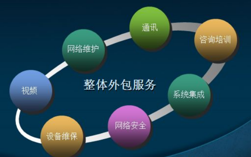 西安网络技术服务行业的风向标：抓住数字化转型机遇